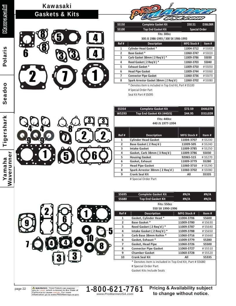 Pro Marine USA Personal Watercraft Parts Catalog Weekly Ad January 1 - December 31, 2026