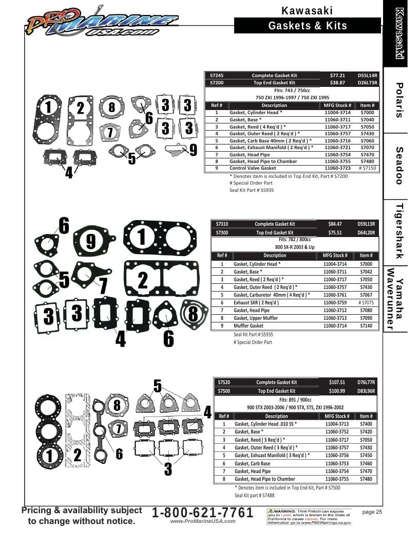 Pro Marine USA Personal Watercraft Parts Catalog Weekly Ad January 1 - December 31, 2026