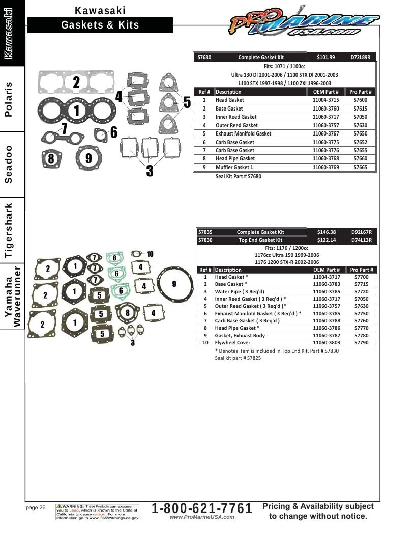 Pro Marine USA Personal Watercraft Parts Catalog Weekly Ad January 1 - December 31, 2026