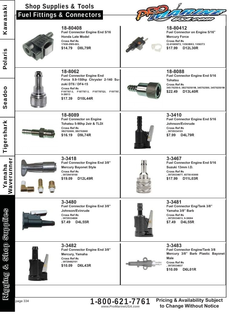 Pro Marine USA Personal Watercraft Parts Catalog Weekly Ad January 1 - December 31, 2026