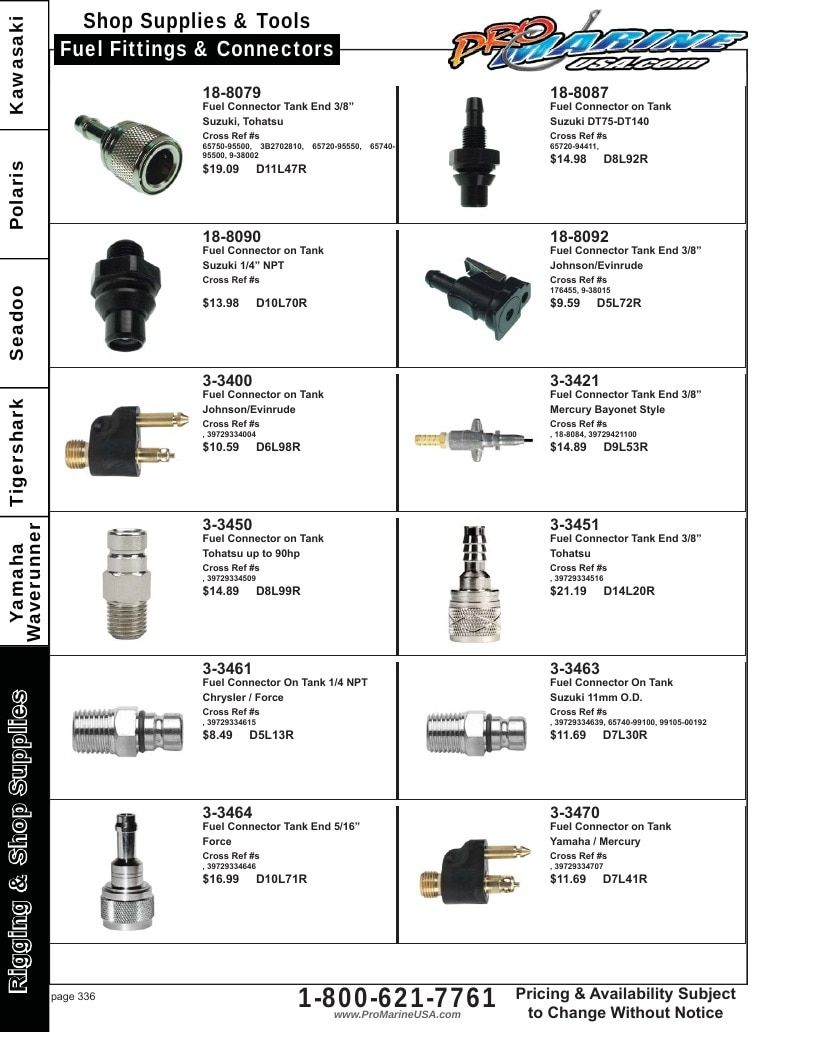 Pro Marine USA Personal Watercraft Parts Catalog Weekly Ad January 1 - December 31, 2026