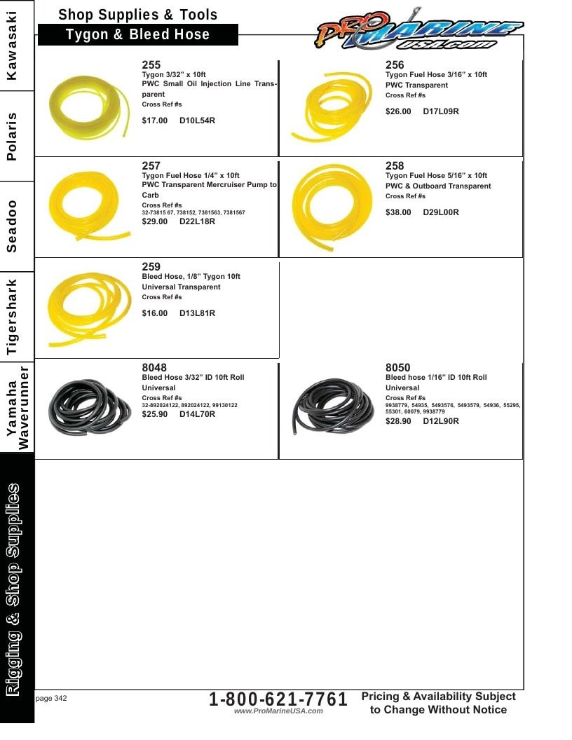 Pro Marine USA Personal Watercraft Parts Catalog Weekly Ad January 1 - December 31, 2026