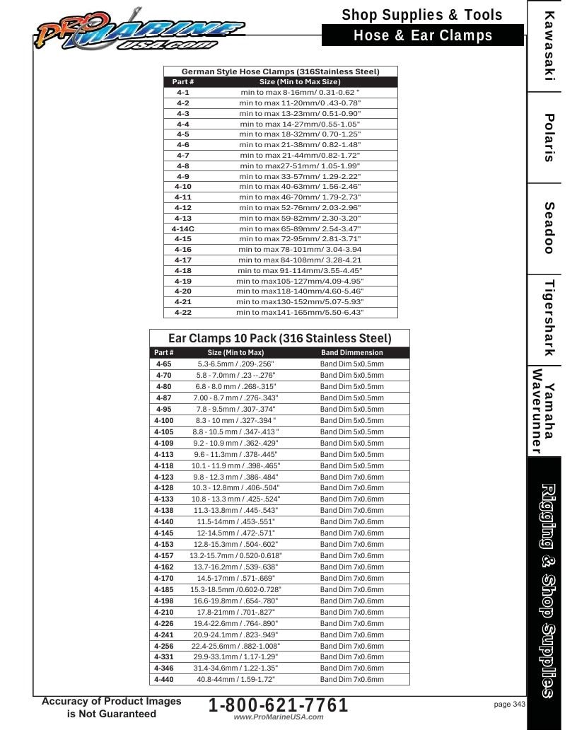 Pro Marine USA Personal Watercraft Parts Catalog Weekly Ad January 1 - December 31, 2026