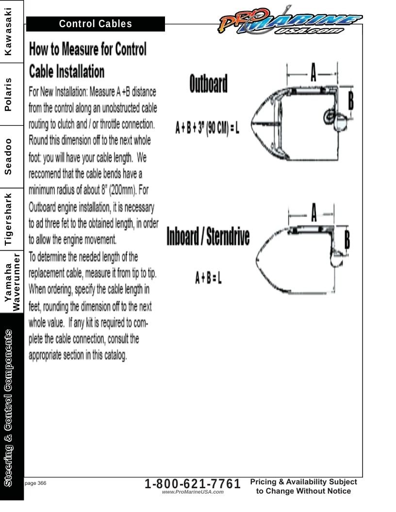 Pro Marine USA Personal Watercraft Parts Catalog Weekly Ad January 1 - December 31, 2026