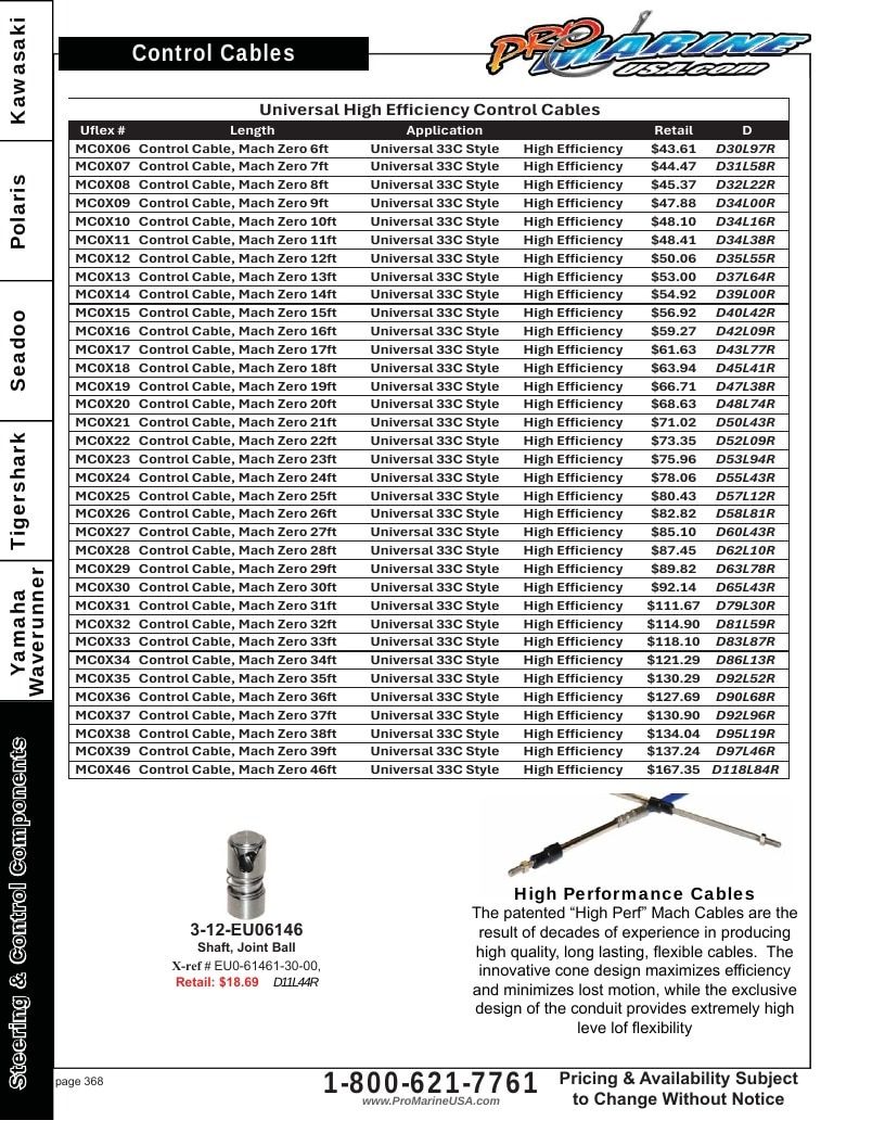 Pro Marine USA Personal Watercraft Parts Catalog Weekly Ad January 1 - December 31, 2026