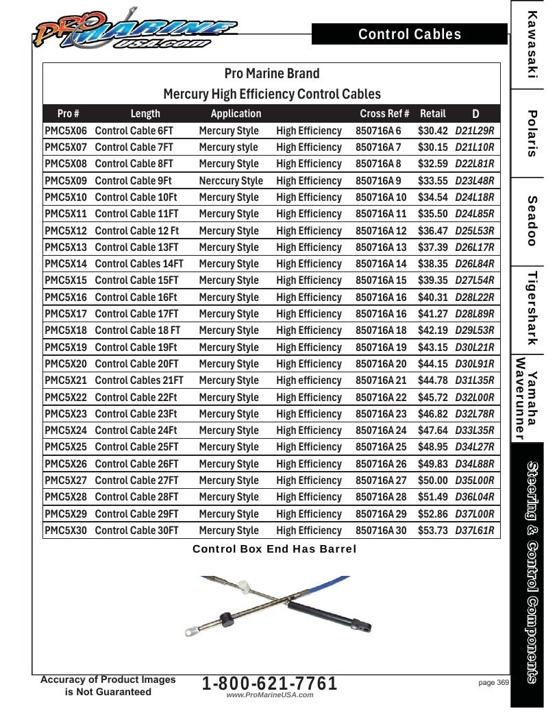 Pro Marine USA Personal Watercraft Parts Catalog Weekly Ad January 1 - December 31, 2026
