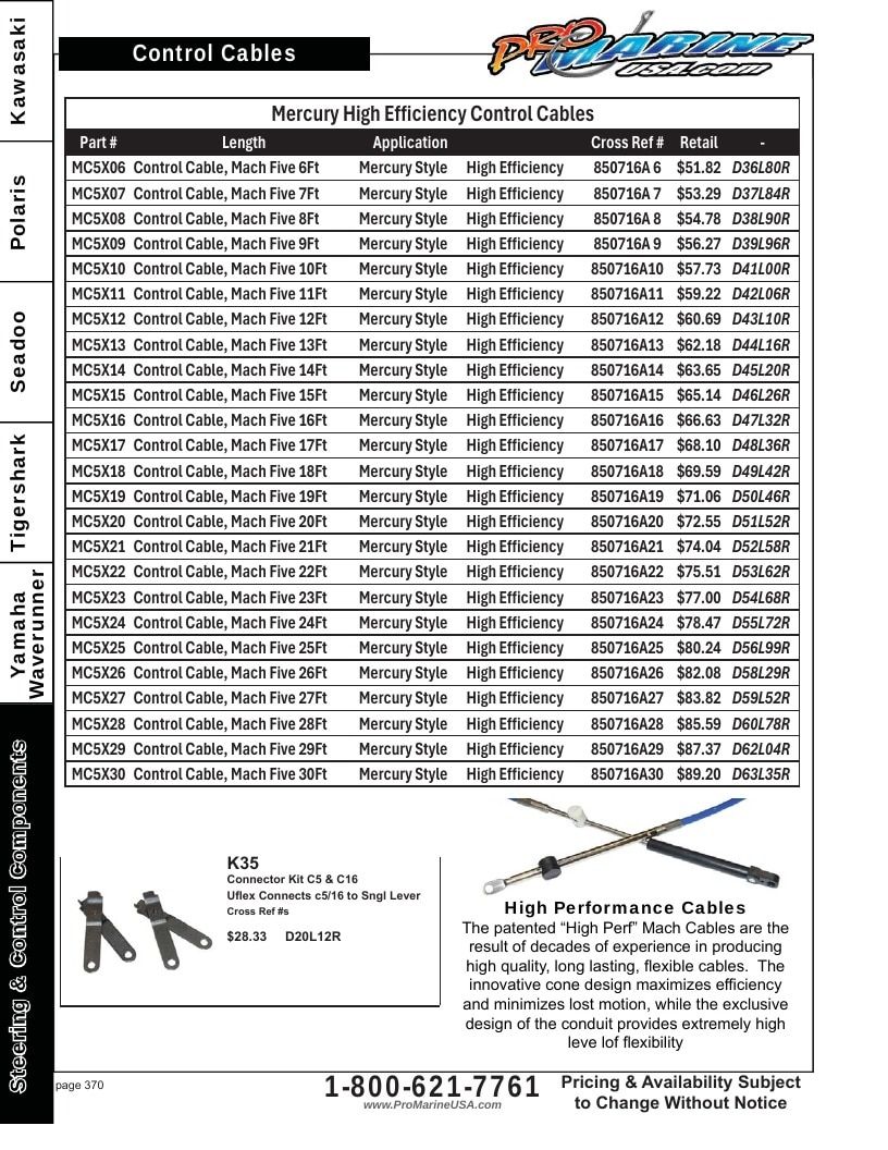 Pro Marine USA Personal Watercraft Parts Catalog Weekly Ad January 1 - December 31, 2026
