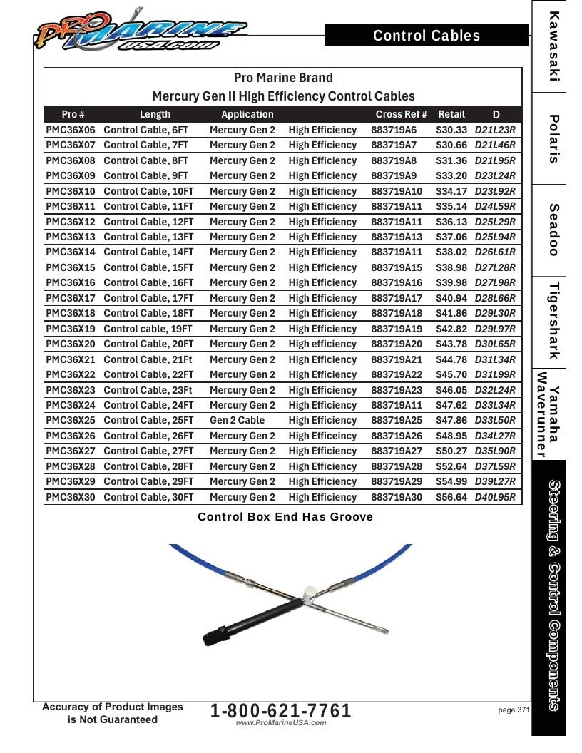 Pro Marine USA Personal Watercraft Parts Catalog Weekly Ad January 1 - December 31, 2026