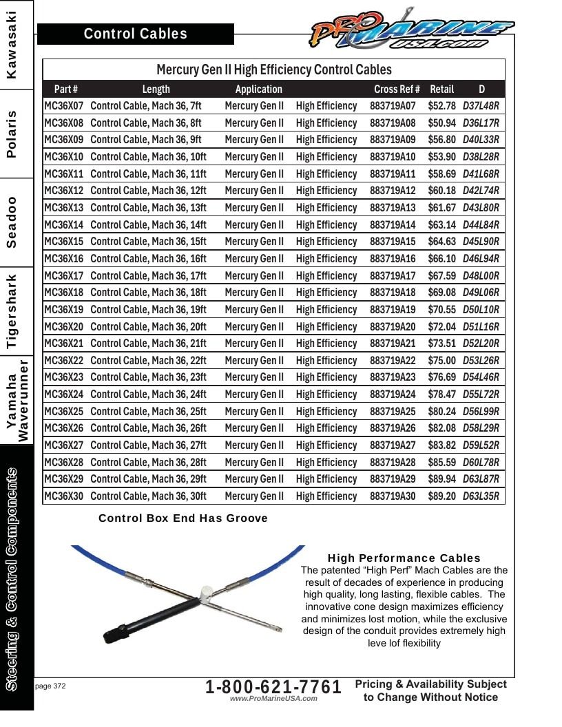 Pro Marine USA Personal Watercraft Parts Catalog Weekly Ad January 1 - December 31, 2026