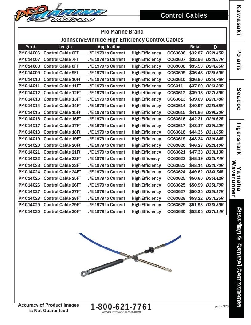 Pro Marine USA Personal Watercraft Parts Catalog Weekly Ad January 1 - December 31, 2026