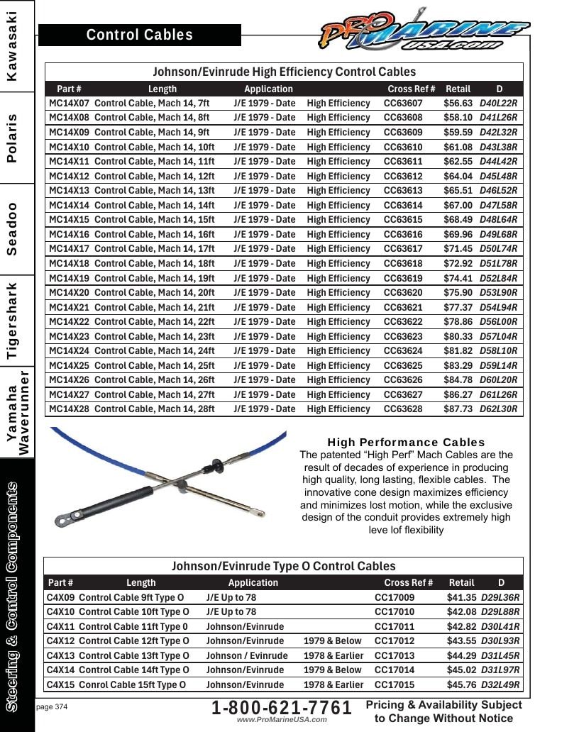 Pro Marine USA Personal Watercraft Parts Catalog Weekly Ad January 1 - December 31, 2026