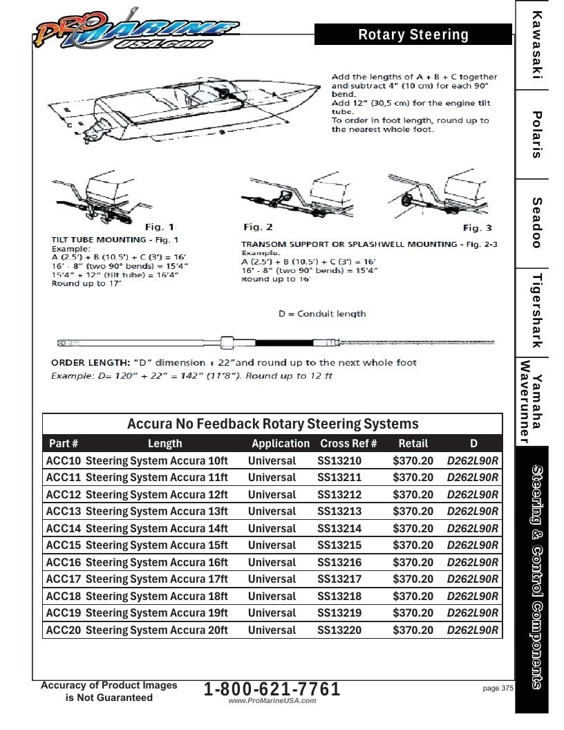 Pro Marine USA Personal Watercraft Parts Catalog Weekly Ad January 1 - December 31, 2026