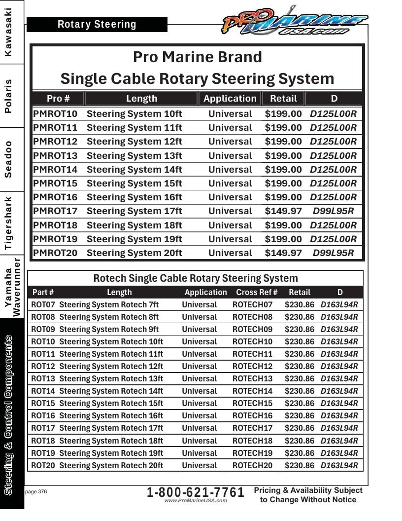 Pro Marine USA Personal Watercraft Parts Catalog Weekly Ad January 1 - December 31, 2026
