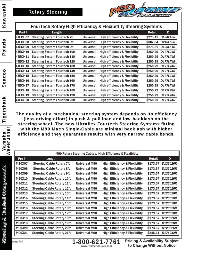 Pro Marine USA Personal Watercraft Parts Catalog Weekly Ad January 1 - December 31, 2026