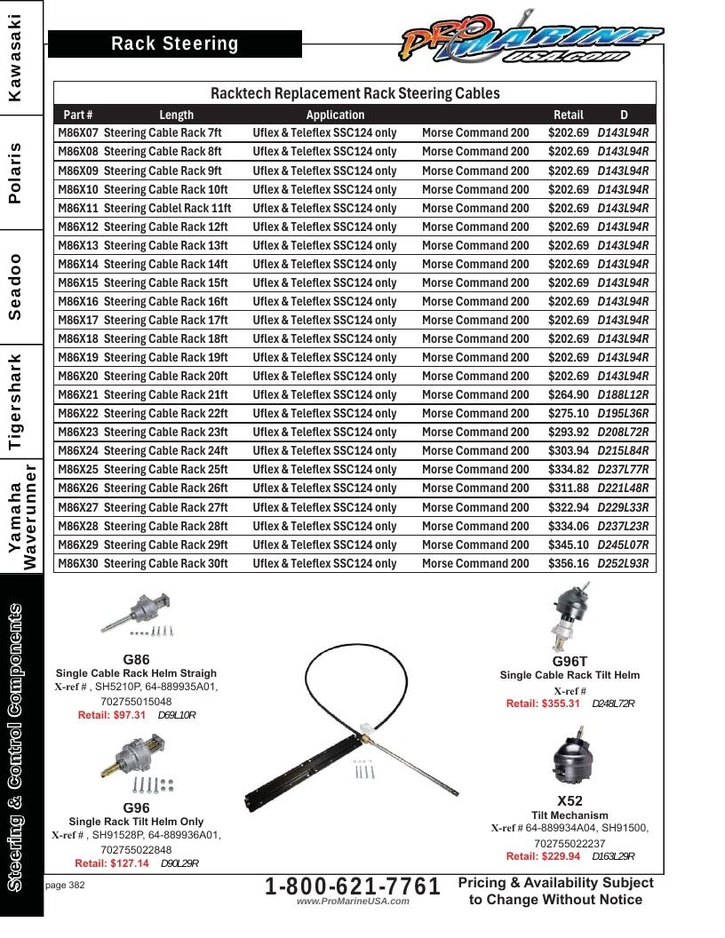 Pro Marine USA Personal Watercraft Parts Catalog Weekly Ad January 1 - December 31, 2026
