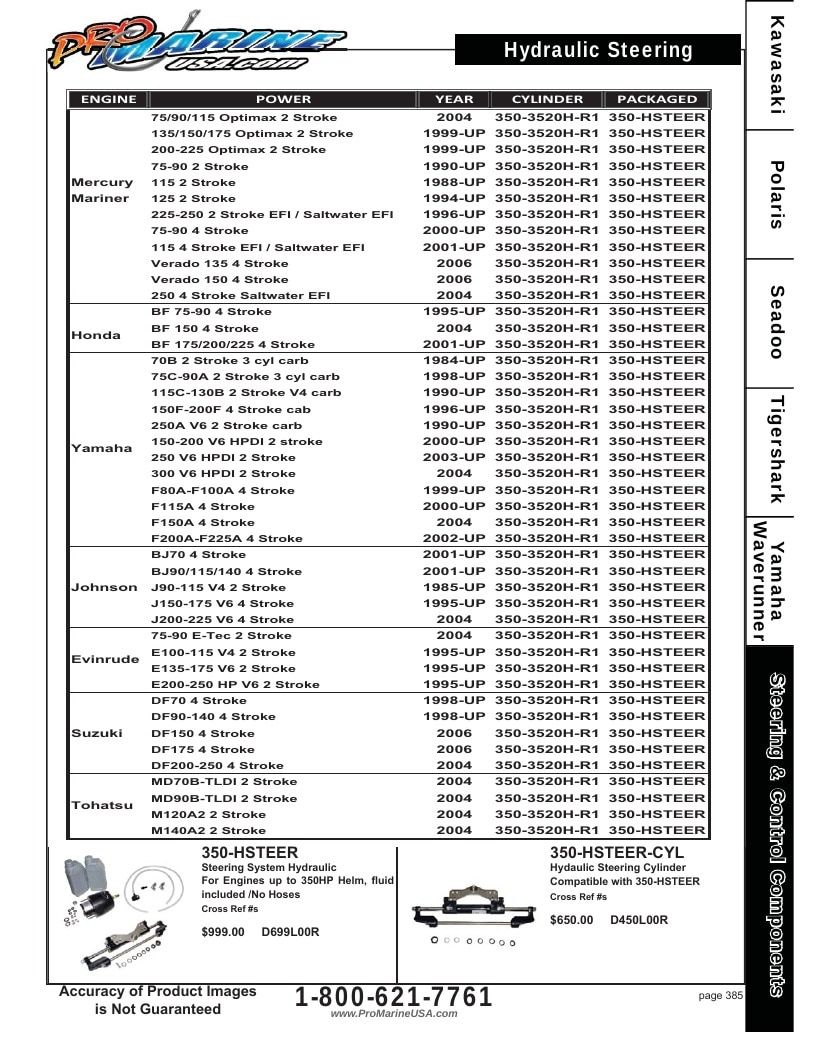 Pro Marine USA Personal Watercraft Parts Catalog Weekly Ad January 1 - December 31, 2026