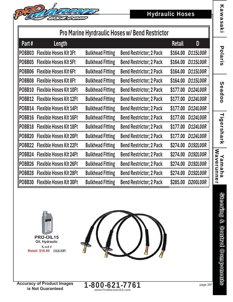 Pro Marine USA Personal Watercraft Parts Catalog Weekly Ad January 1 - December 31, 2026