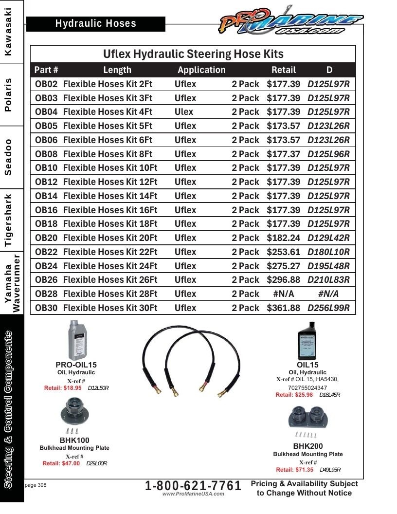 Pro Marine USA Personal Watercraft Parts Catalog Weekly Ad January 1 - December 31, 2026