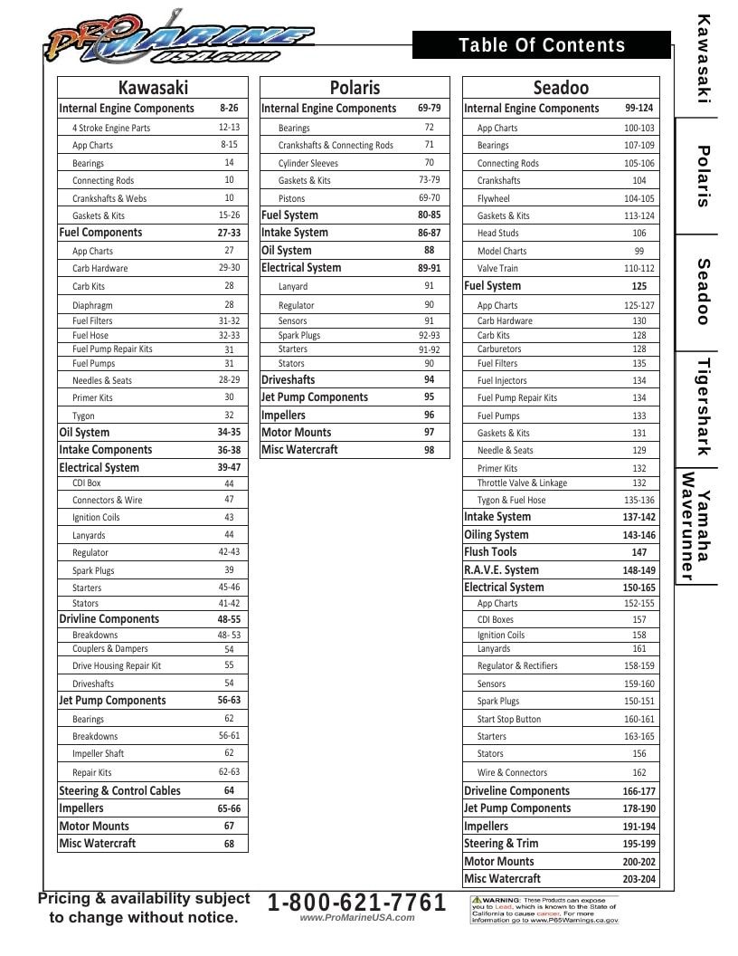 Pro Marine USA Personal Watercraft Parts Catalog Weekly Ad January 1 - December 31, 2026