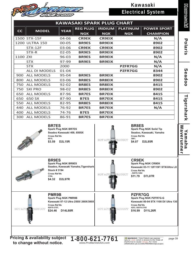 Pro Marine USA Personal Watercraft Parts Catalog Weekly Ad January 1 - December 31, 2026