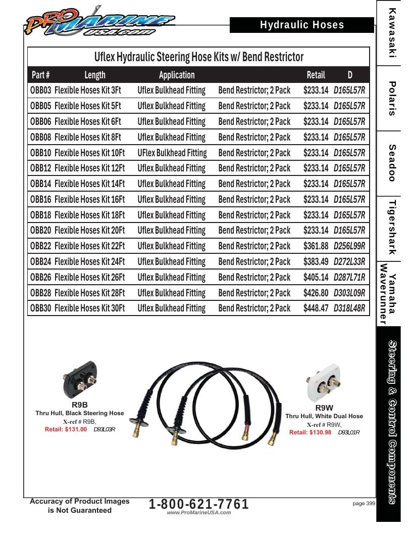 Pro Marine USA Personal Watercraft Parts Catalog Weekly Ad January 1 - December 31, 2026