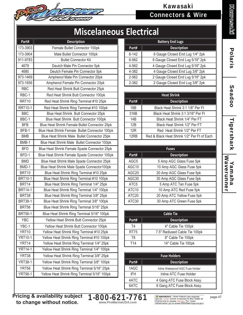 Pro Marine USA Personal Watercraft Parts Catalog Weekly Ad January 1 - December 31, 2026