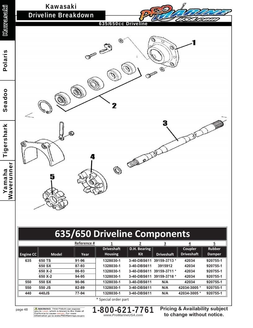 Pro Marine USA Personal Watercraft Parts Catalog Weekly Ad January 1 - December 31, 2026