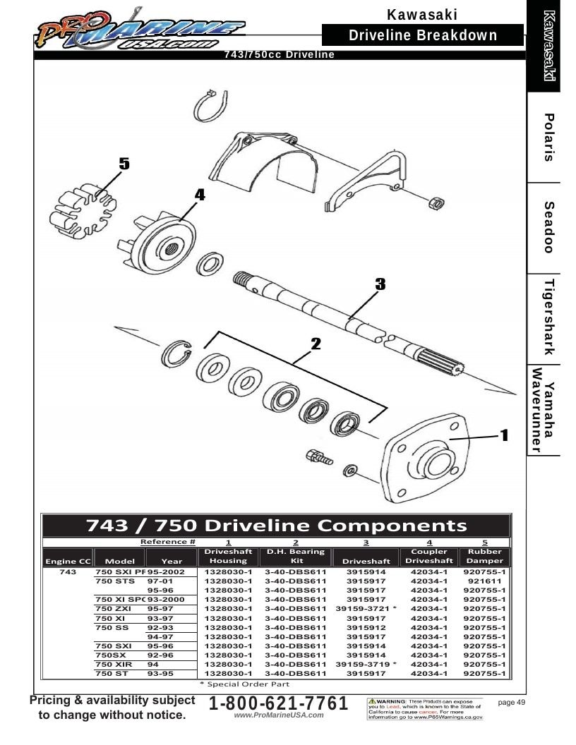 Pro Marine USA Personal Watercraft Parts Catalog Weekly Ad January 1 - December 31, 2026