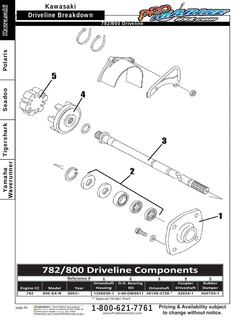 Pro Marine USA Personal Watercraft Parts Catalog Weekly Ad January 1 - December 31, 2026