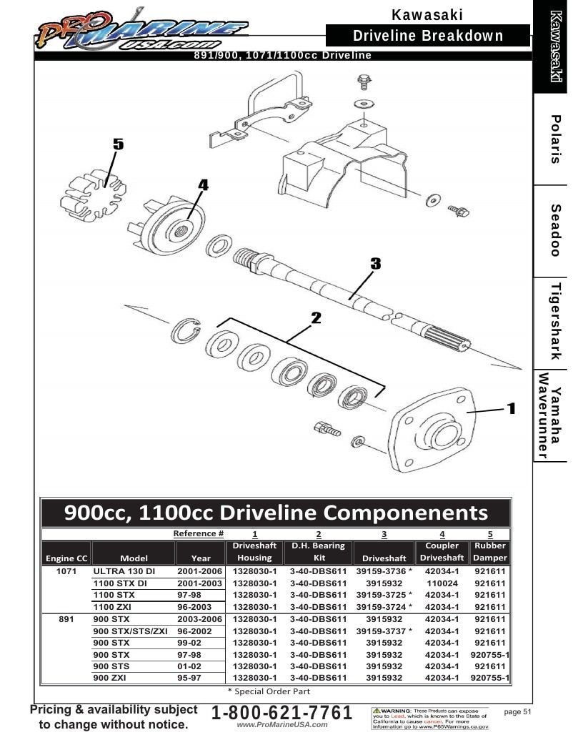 Pro Marine USA Personal Watercraft Parts Catalog Weekly Ad January 1 - December 31, 2026