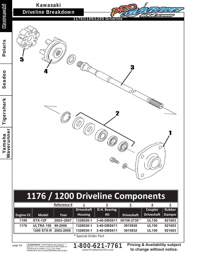 Pro Marine USA Personal Watercraft Parts Catalog Weekly Ad January 1 - December 31, 2026