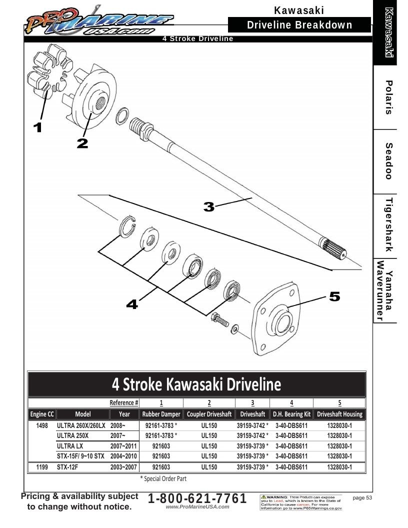 Pro Marine USA Personal Watercraft Parts Catalog Weekly Ad January 1 - December 31, 2026