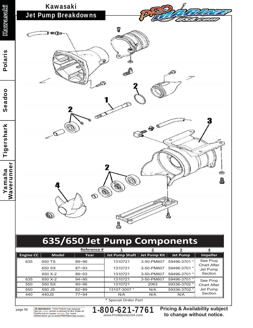 Pro Marine USA Personal Watercraft Parts Catalog Weekly Ad January 1 - December 31, 2026