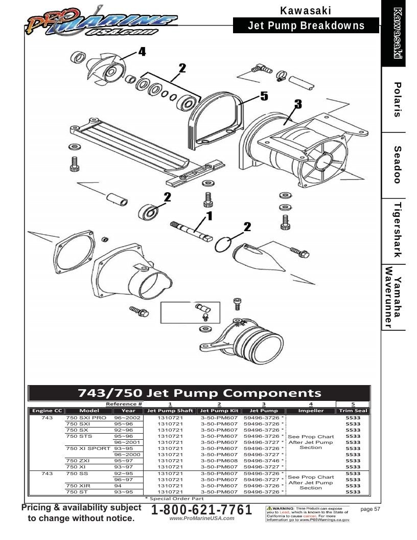 Pro Marine USA Personal Watercraft Parts Catalog Weekly Ad January 1 - December 31, 2026