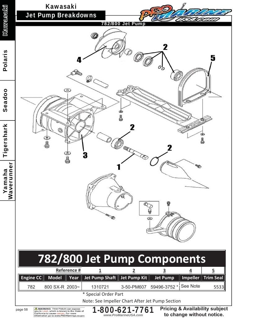 Pro Marine USA Personal Watercraft Parts Catalog Weekly Ad January 1 - December 31, 2026