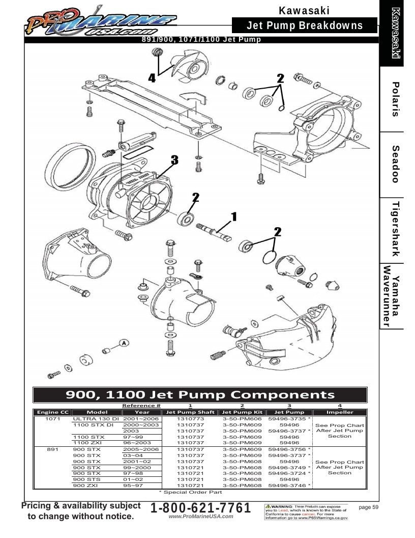 Pro Marine USA Personal Watercraft Parts Catalog Weekly Ad January 1 - December 31, 2026