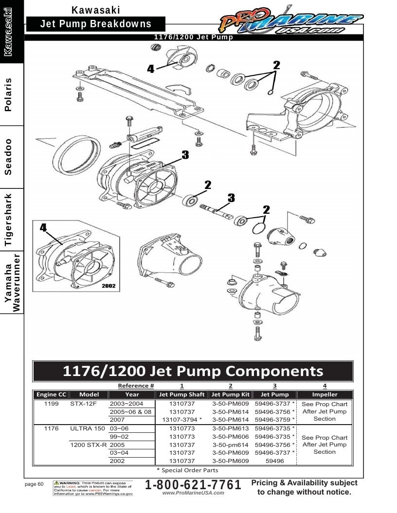 Pro Marine USA Personal Watercraft Parts Catalog Weekly Ad January 1 - December 31, 2026
