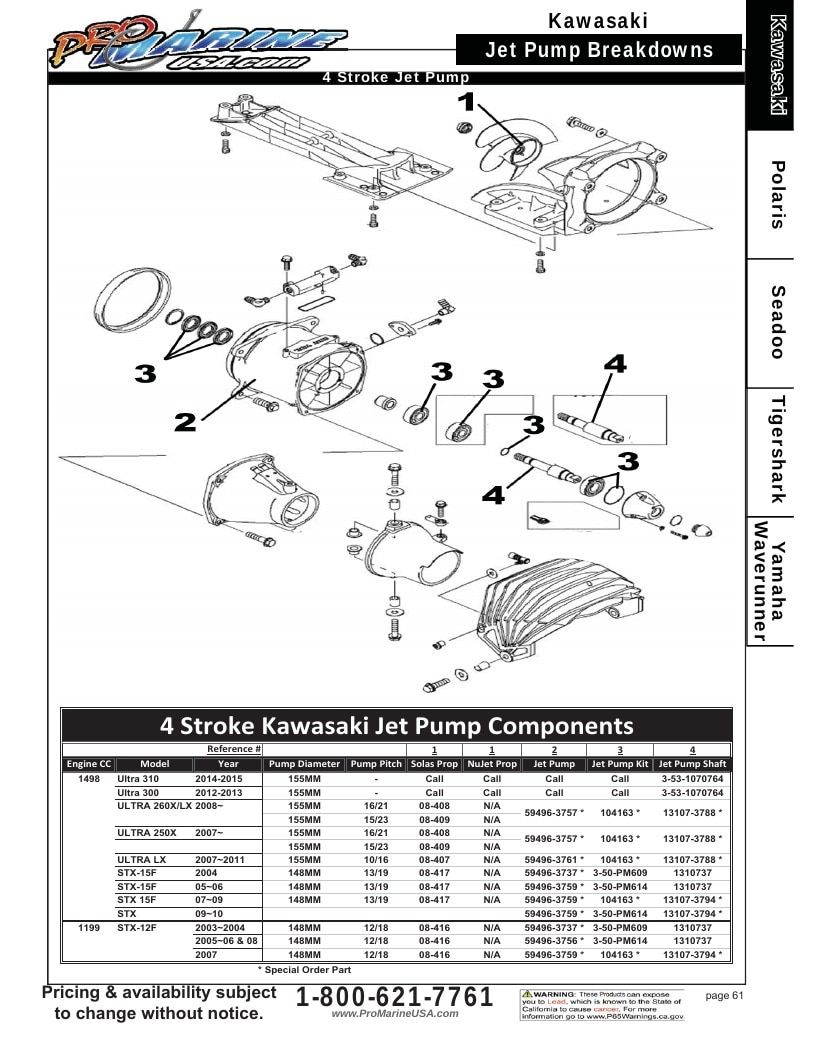 Pro Marine USA Personal Watercraft Parts Catalog Weekly Ad January 1 - December 31, 2026