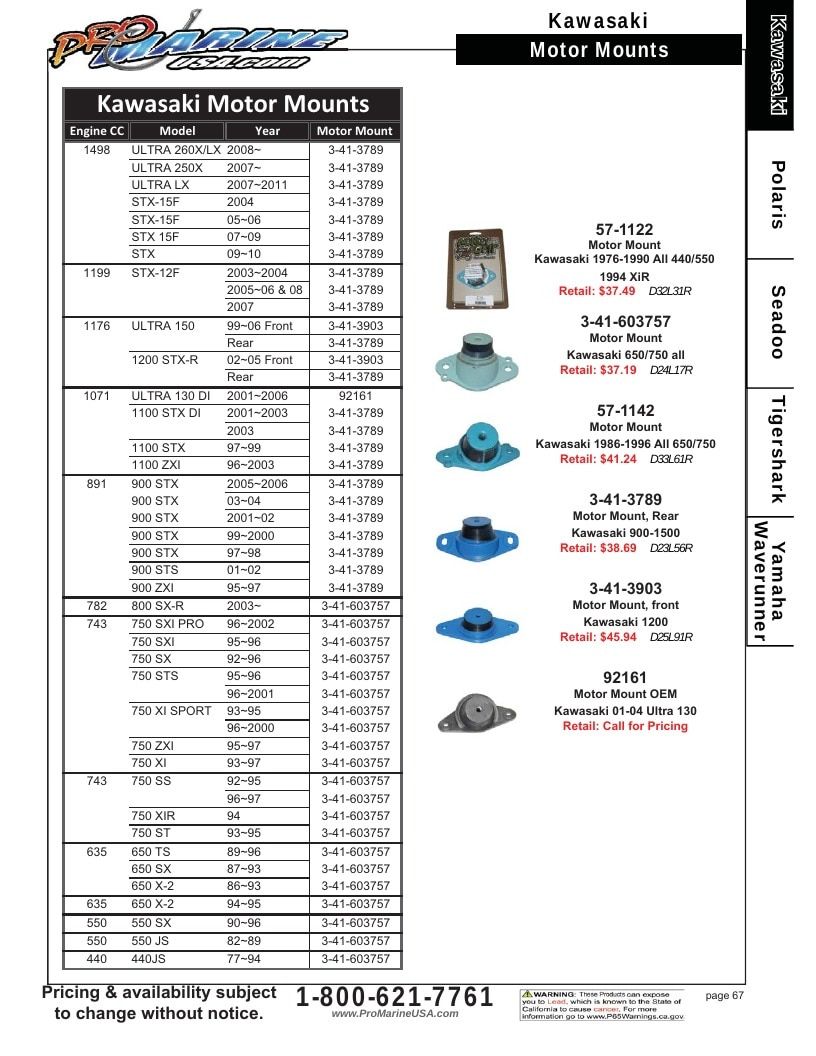 Pro Marine USA Personal Watercraft Parts Catalog Weekly Ad January 1 - December 31, 2026