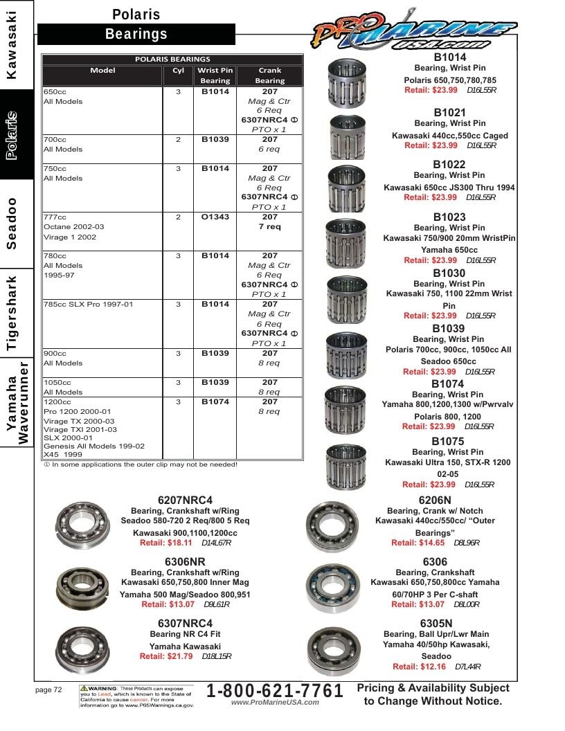 Pro Marine USA Personal Watercraft Parts Catalog Weekly Ad January 1 - December 31, 2026