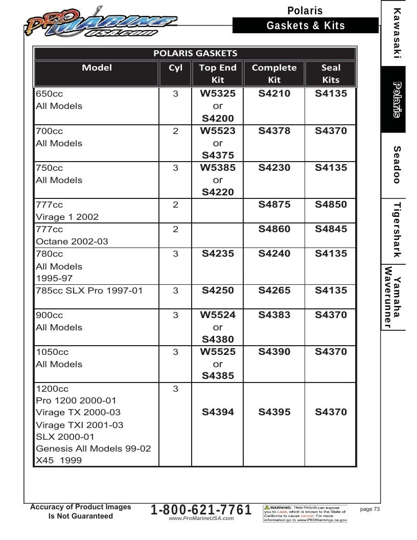 Pro Marine USA Personal Watercraft Parts Catalog Weekly Ad January 1 - December 31, 2026
