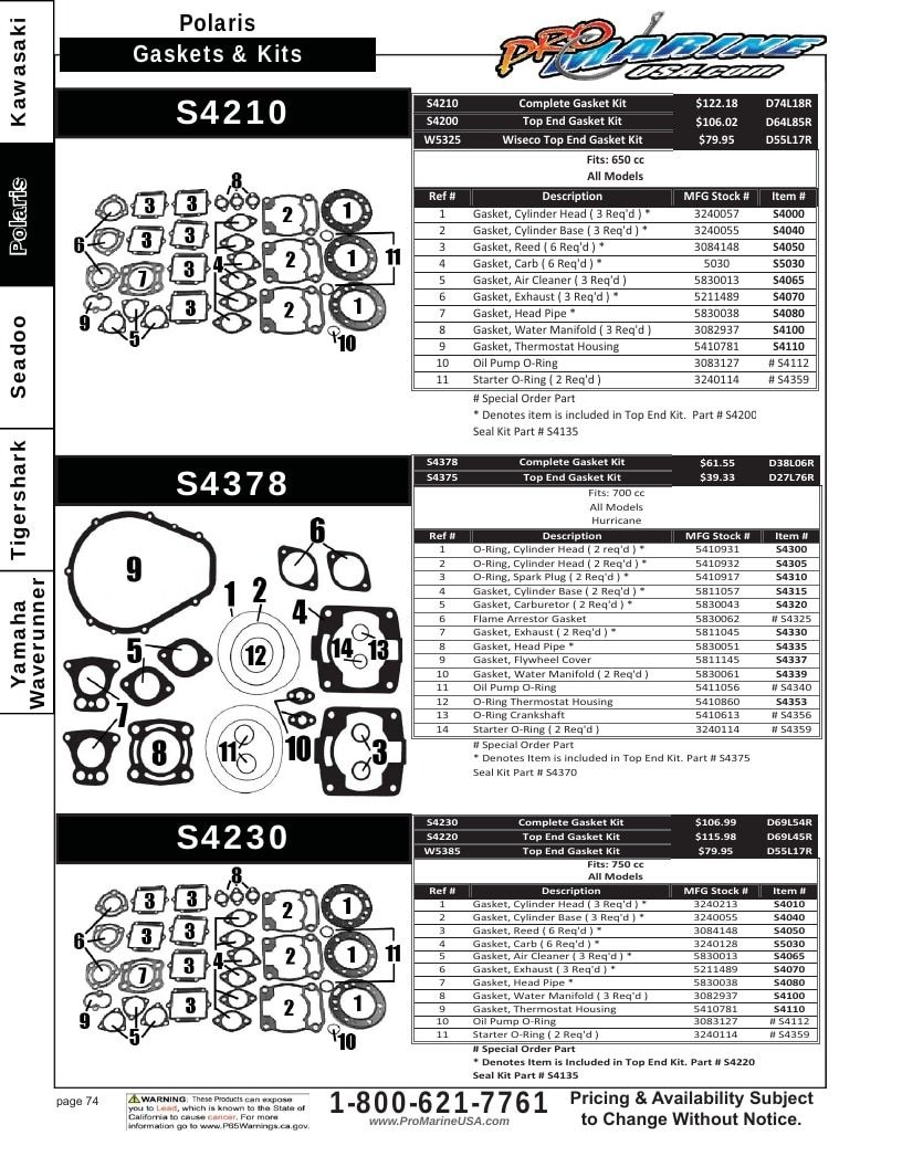 Pro Marine USA Personal Watercraft Parts Catalog Weekly Ad January 1 - December 31, 2026