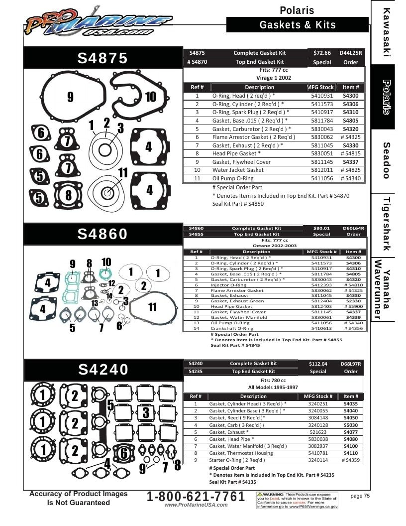 Pro Marine USA Personal Watercraft Parts Catalog Weekly Ad January 1 - December 31, 2026