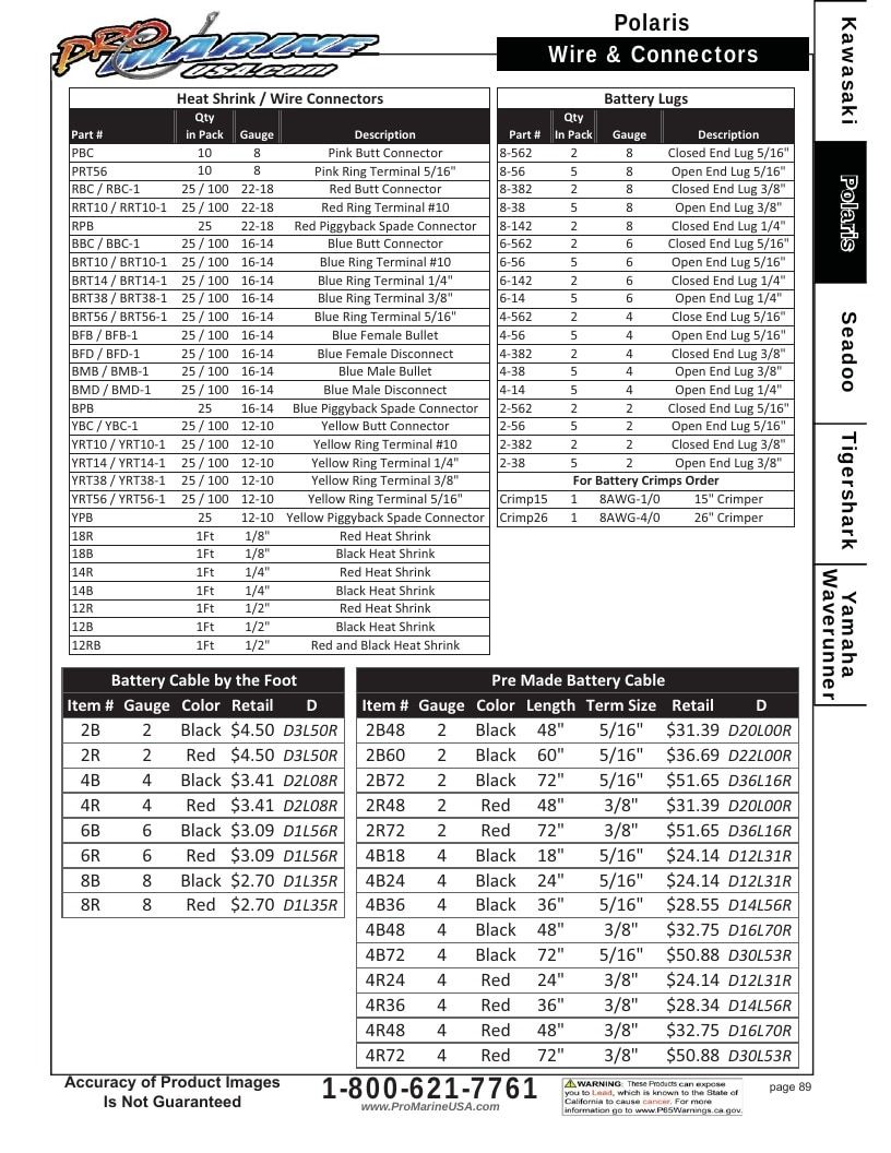 Pro Marine USA Personal Watercraft Parts Catalog Weekly Ad January 1 - December 31, 2026