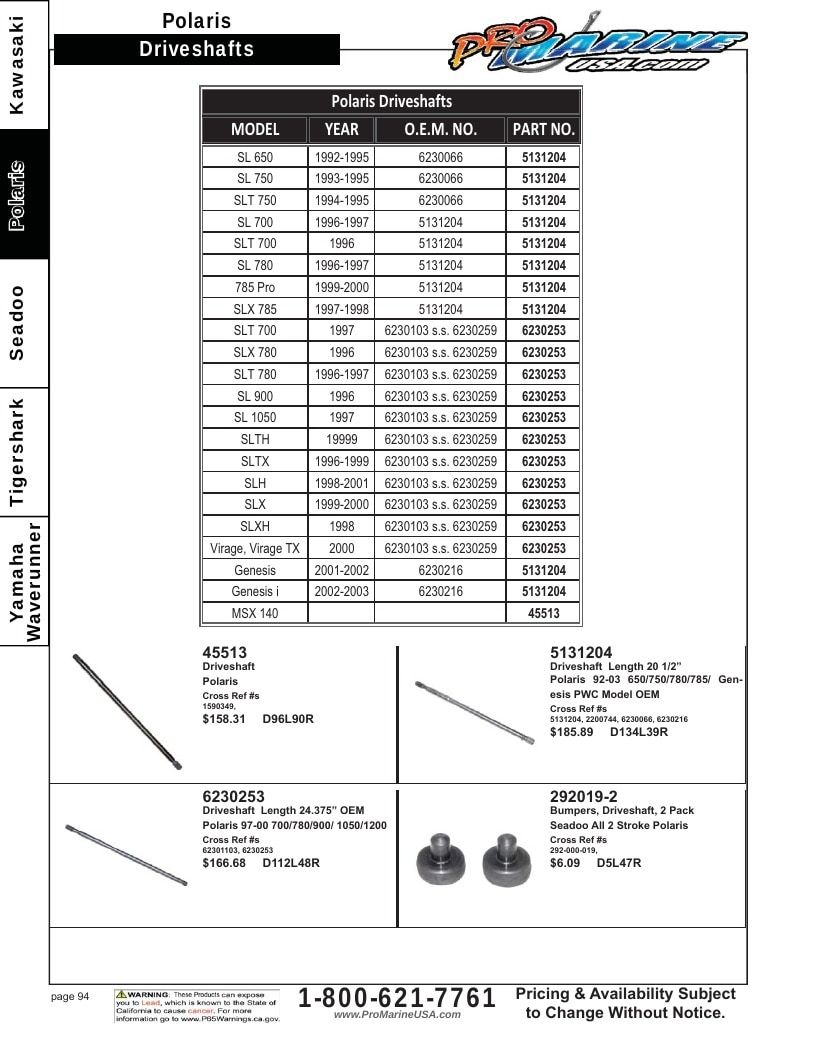 Pro Marine USA Personal Watercraft Parts Catalog Weekly Ad January 1 - December 31, 2026