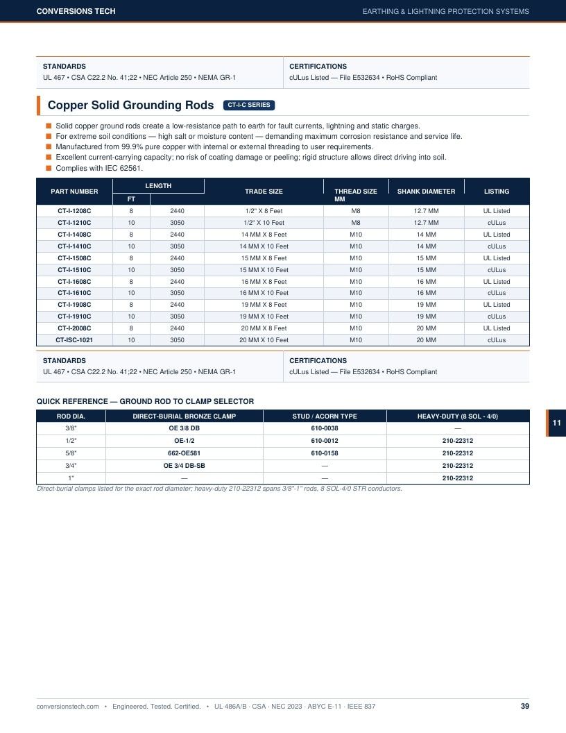 Conversions Tech Hardware Catalog Weekly Ad January 1 - December 31, 2026