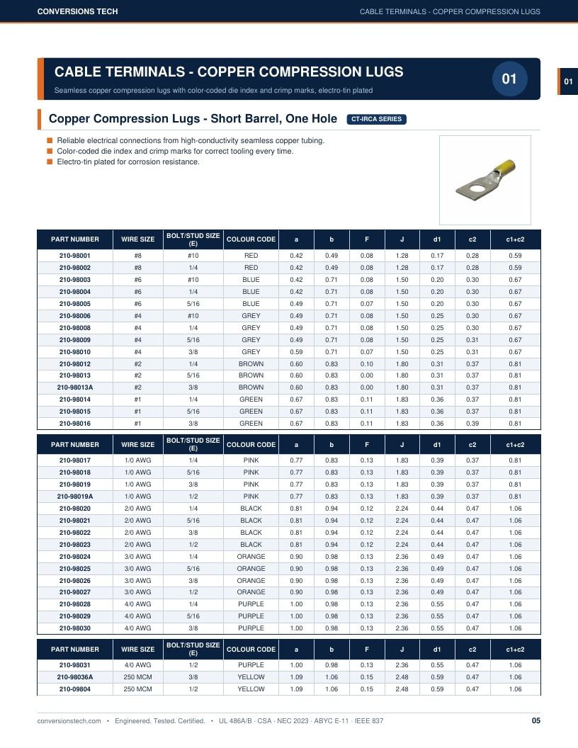 Conversions Tech Hardware Catalog Weekly Ad January 1 - December 31, 2026
