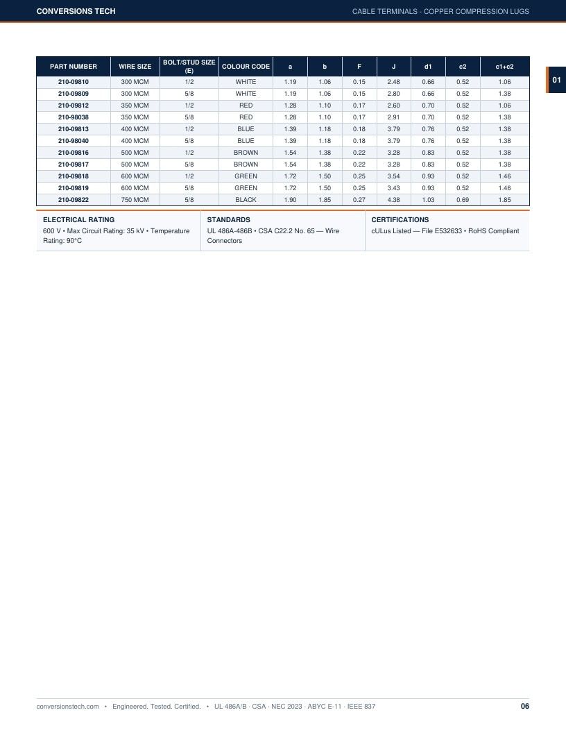 Conversions Tech Hardware Catalog Weekly Ad January 1 - December 31, 2026