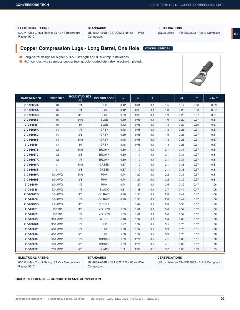 Conversions Tech Hardware Catalog Weekly Ad January 1 - December 31, 2026