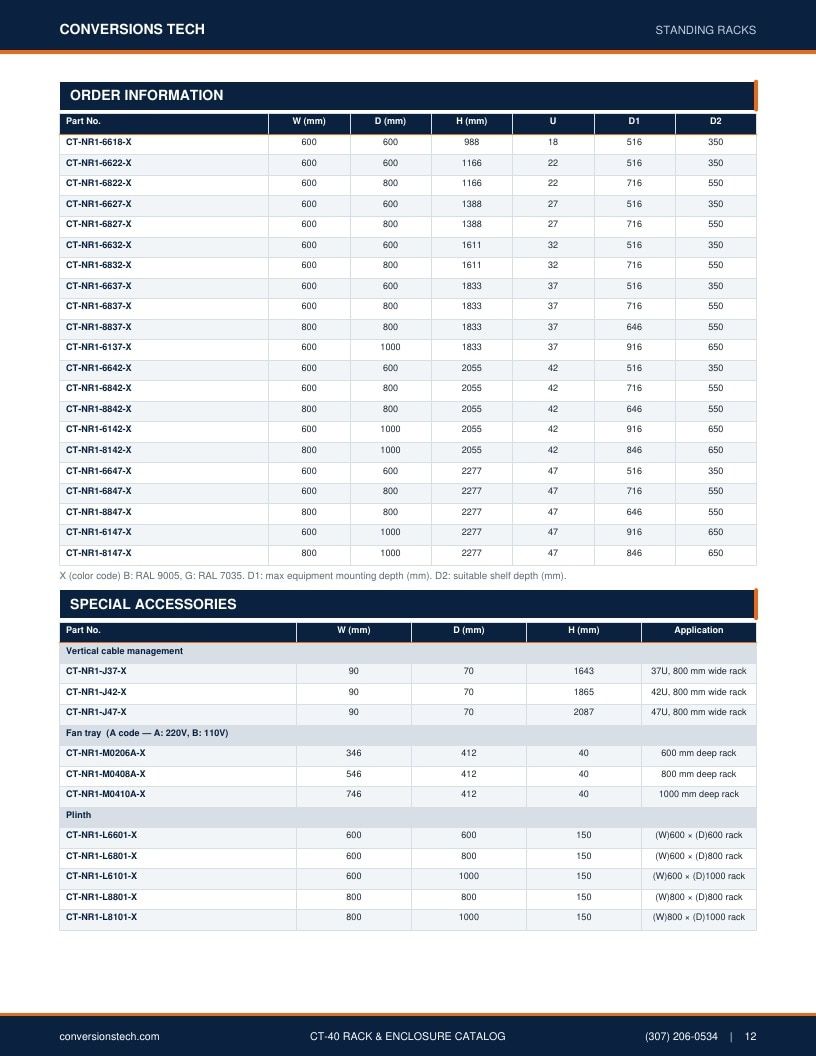 Conversions Tech Rack and Enclosure Catalog Weekly Ad January 1 - December 31, 2026